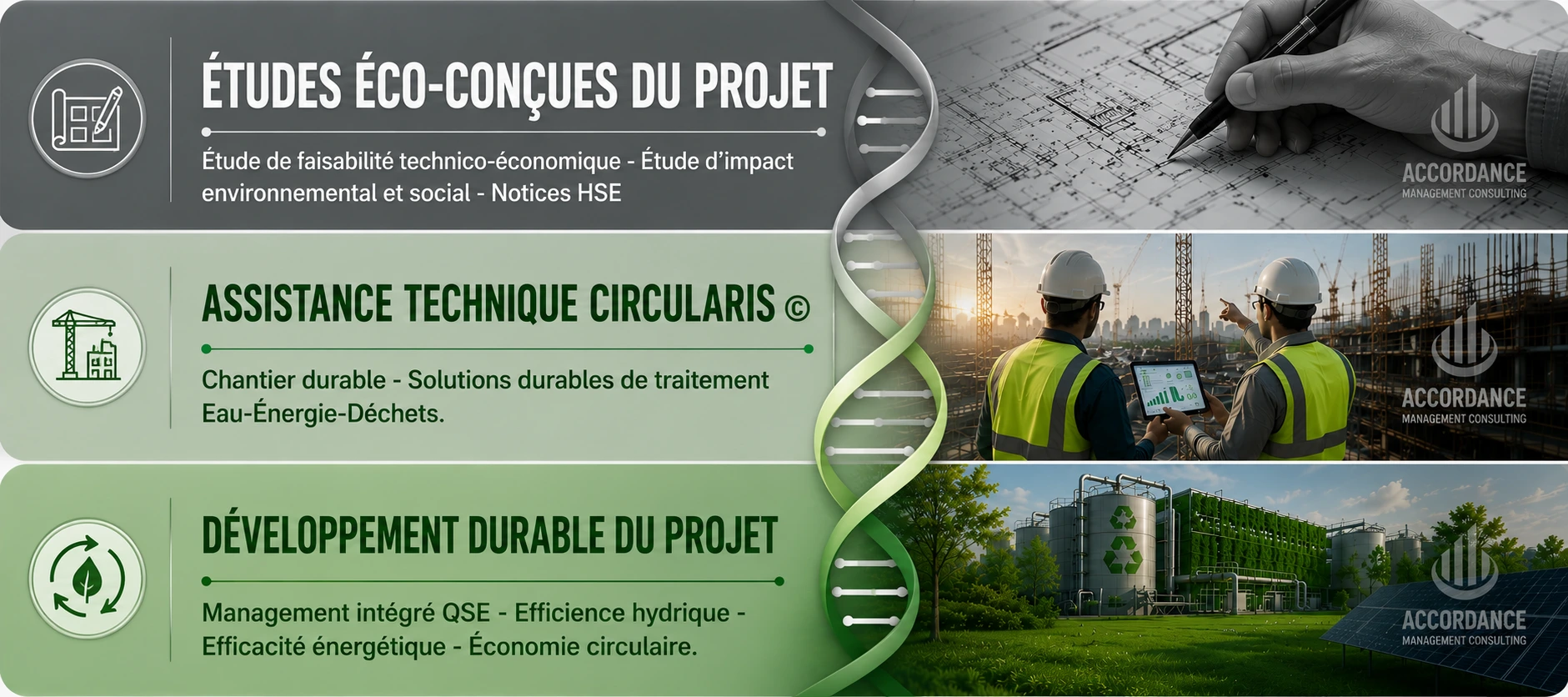 durabilite circularite phases projets